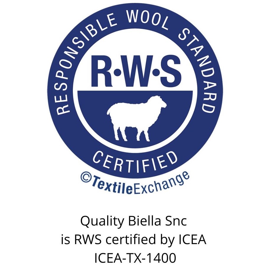 RWS — Responsible Wool Standard